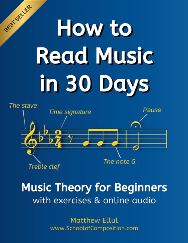 How to Read Music in 30 Days: Music Theory for Beginners - with Exercises & Onli