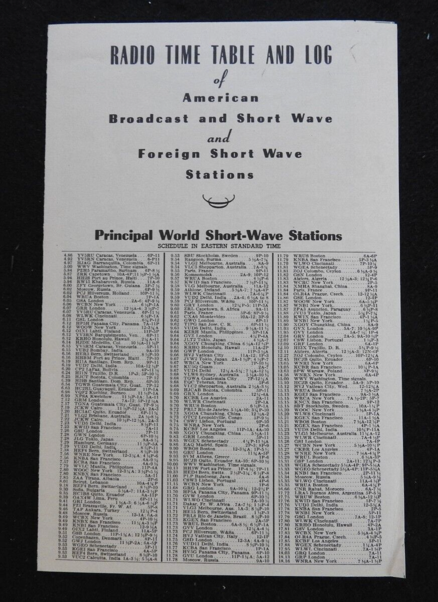 1940's Montgomery Wards Airline Console AM/SW Radio 84WG-2718B 84WG-2724A MANUAL