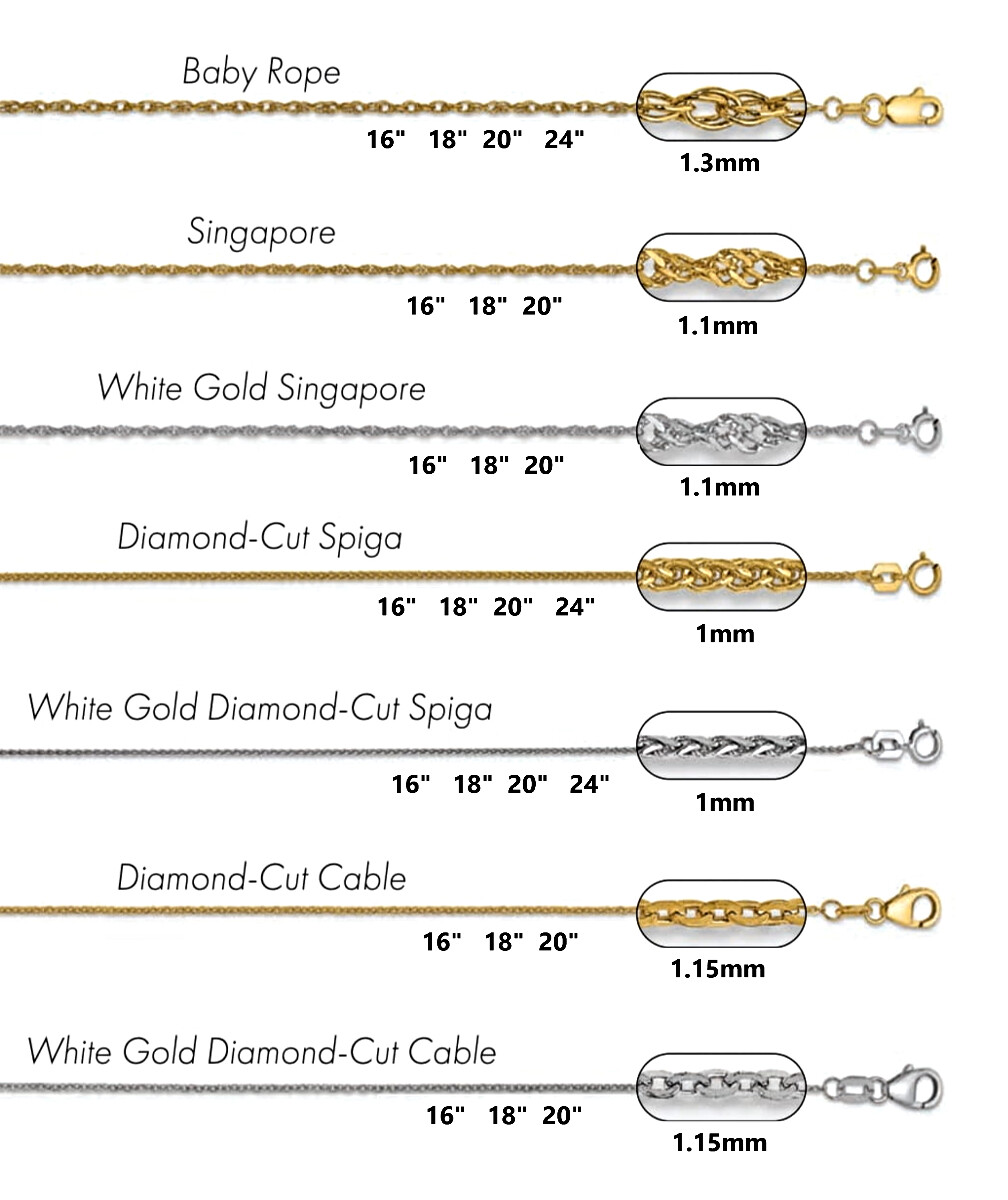 Pre-owned Roy Rose Jewelry Gold Pendant Chain Solid 18k White And Yellow Gold - Styles: Rope, Spiga, Cable