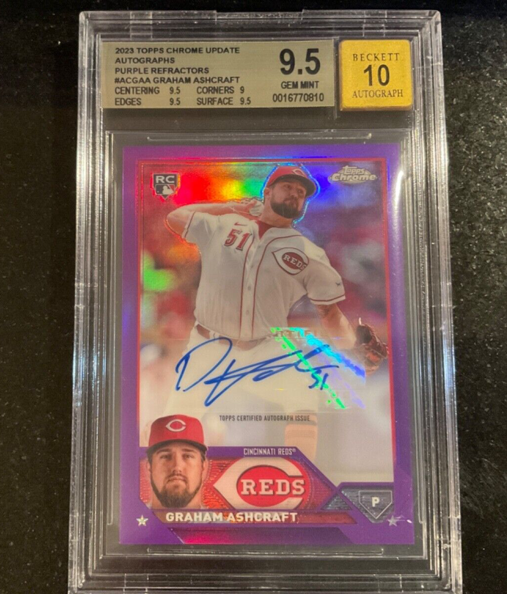 パープルジェム RYD-Wheels-Reactor-Touch-Of-