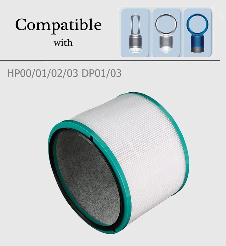 Replacement Filter, Desk Purifier Replacement Filter for Dyson Pure Hot + Cool L