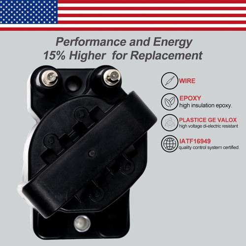 3X OEM Ignition Coil & Iridium Spark Plugs & Wires for Buick Chevy Pontiac DR39