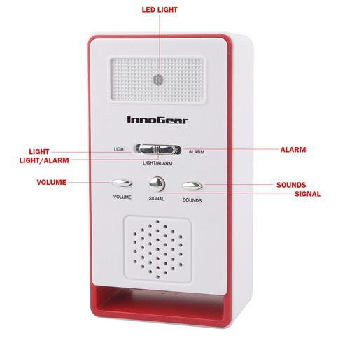 Wireless Caregiver Personal Pager New Home Emergency Alert Systems NEW