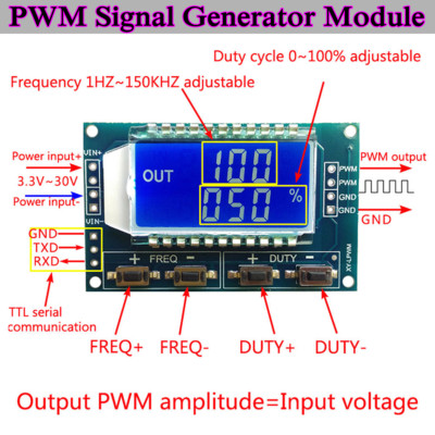 Adjustable PWM Pulse Frequency Duty Cycle Square Wave Signal Generator Module