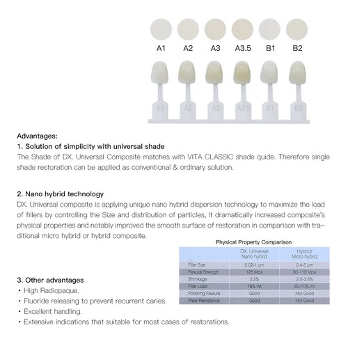 DENTEX Universal Dental Light Cure Hybrid Composite Resin A1/A2/A3/A3.5/B1/B2