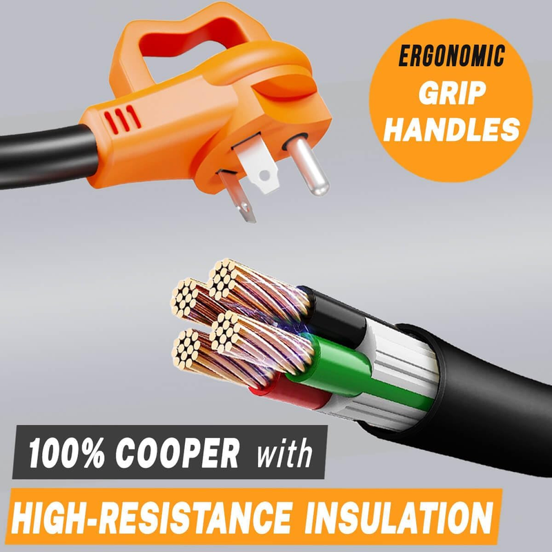 RV Surge Protector 30 Amp - RV Circuit Analyzer with Integrated Smart 30 Amp Sur