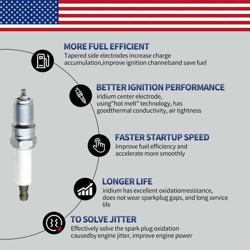 UF413 ignition kit image 6