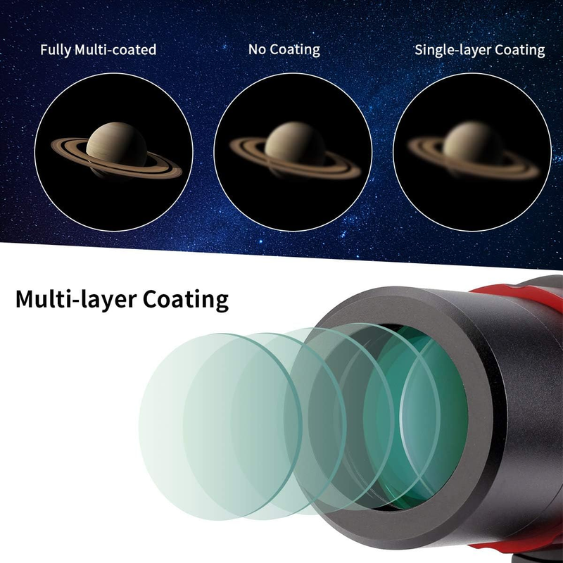 SV165 Mini Guide Scope, Finder Scope Guide Scope Compatible with SV305 Pro ZWO Q