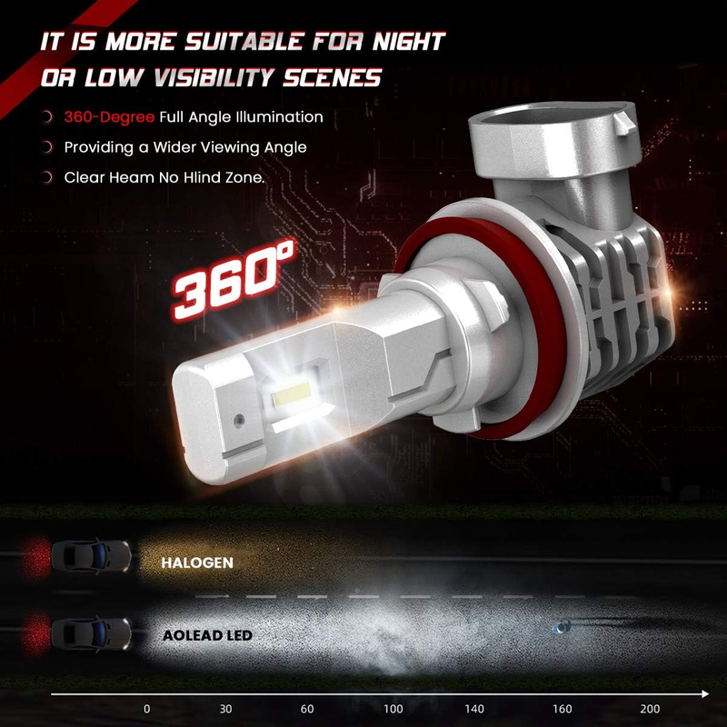 H11 H8 H9 LED Headlight Bulb 50W 6500K Cool White Fanless Conversion Kit All in