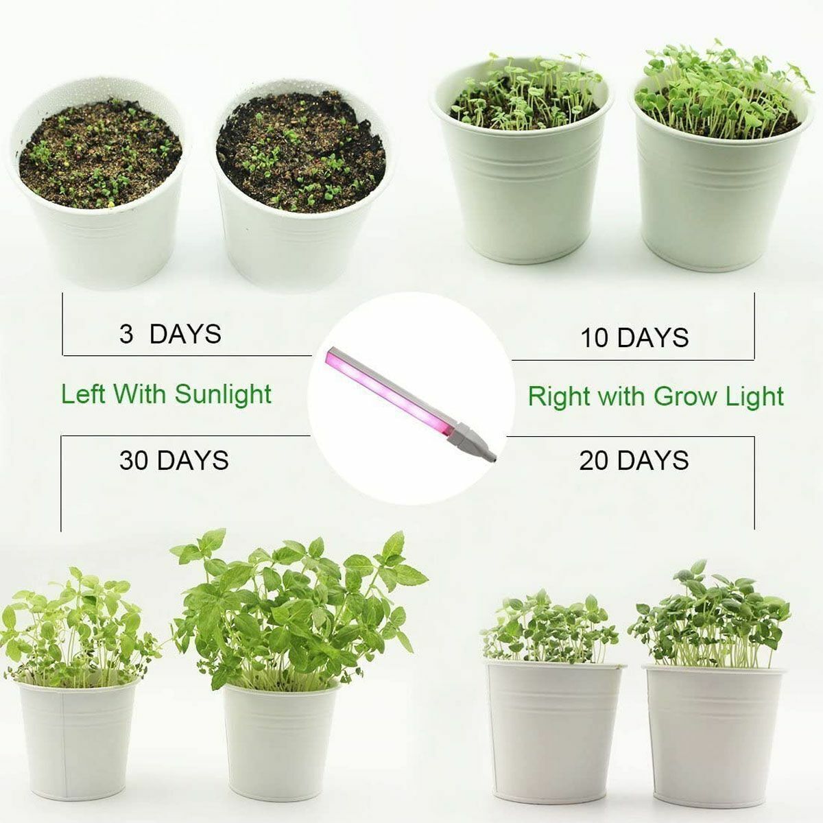 Mini USB 27 LED 4.5W Grow Light Plant Growing Lamp for Indoor Plants Hydroponics