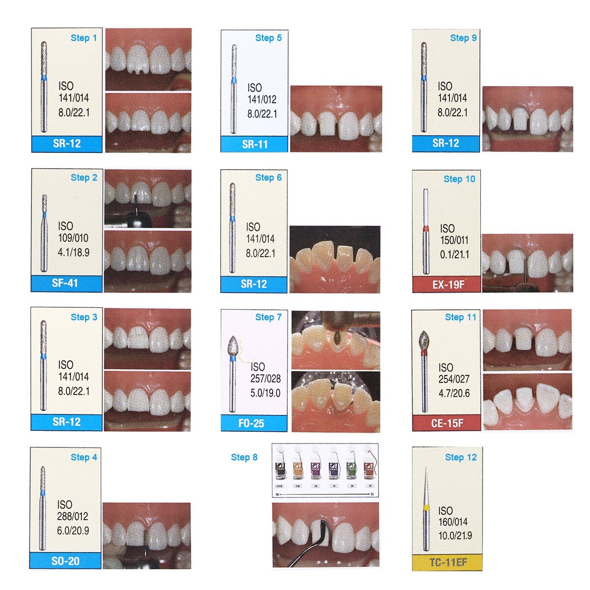 10pcs Dental FG Crown Preparation Diamond Burs Anterior Teeth Drills Kit FG-112