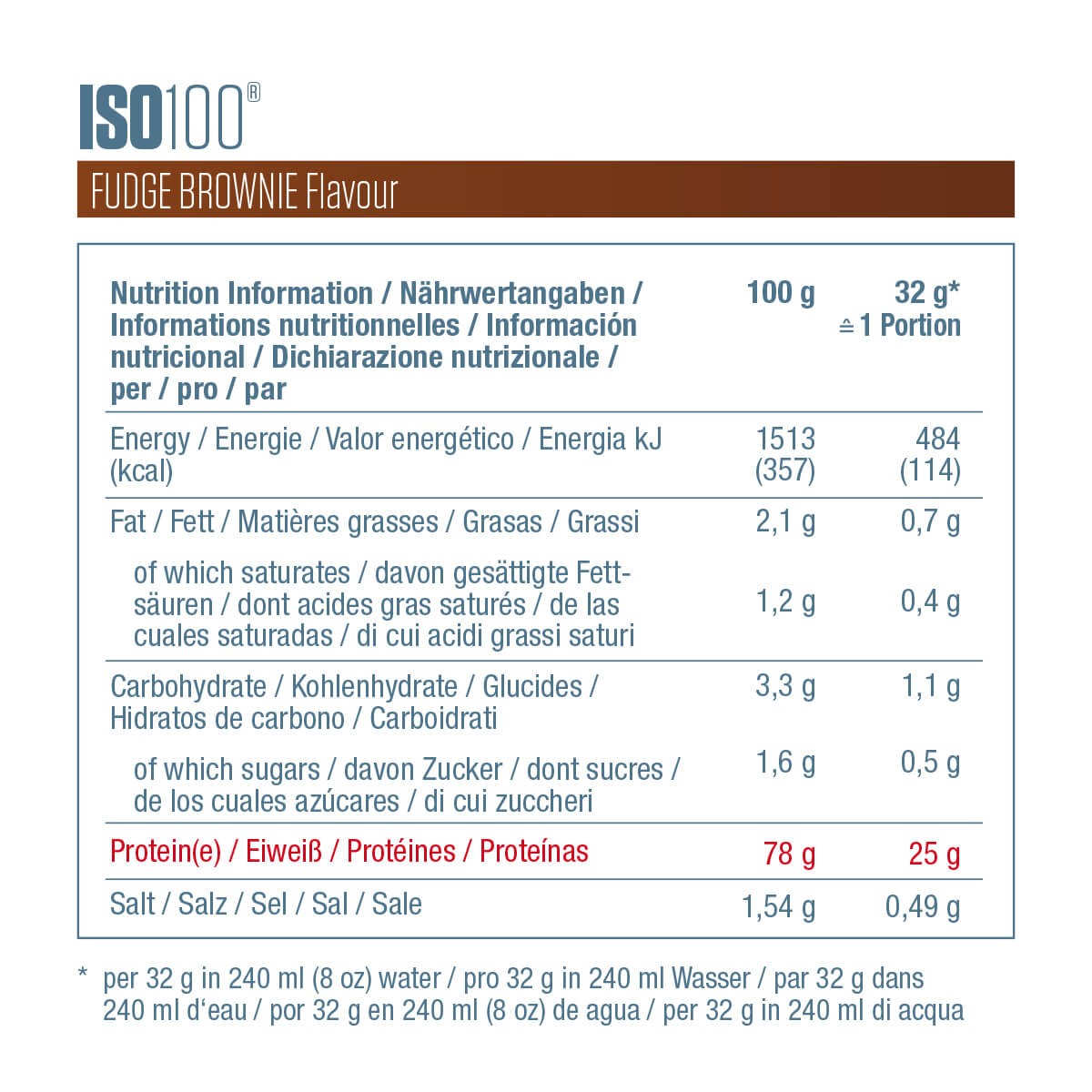 DYMATIZE Whey Protein Pulver Shake Hydrolysat Eiweiß ISO 100 Fudge Brownie 2264g - Bild 7 von 7