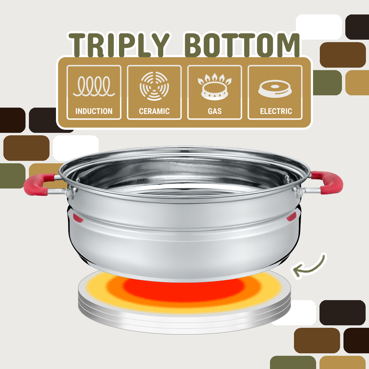 CONCORD Stainless Steel Turbo Steam Canner Canning Steamer Pot Set