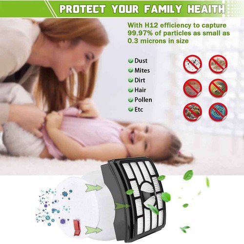 Hepa Filter for Shark ZU780 ZU782 ZU785 Rotator DuoClean Pro Lift-Away Vacuum US