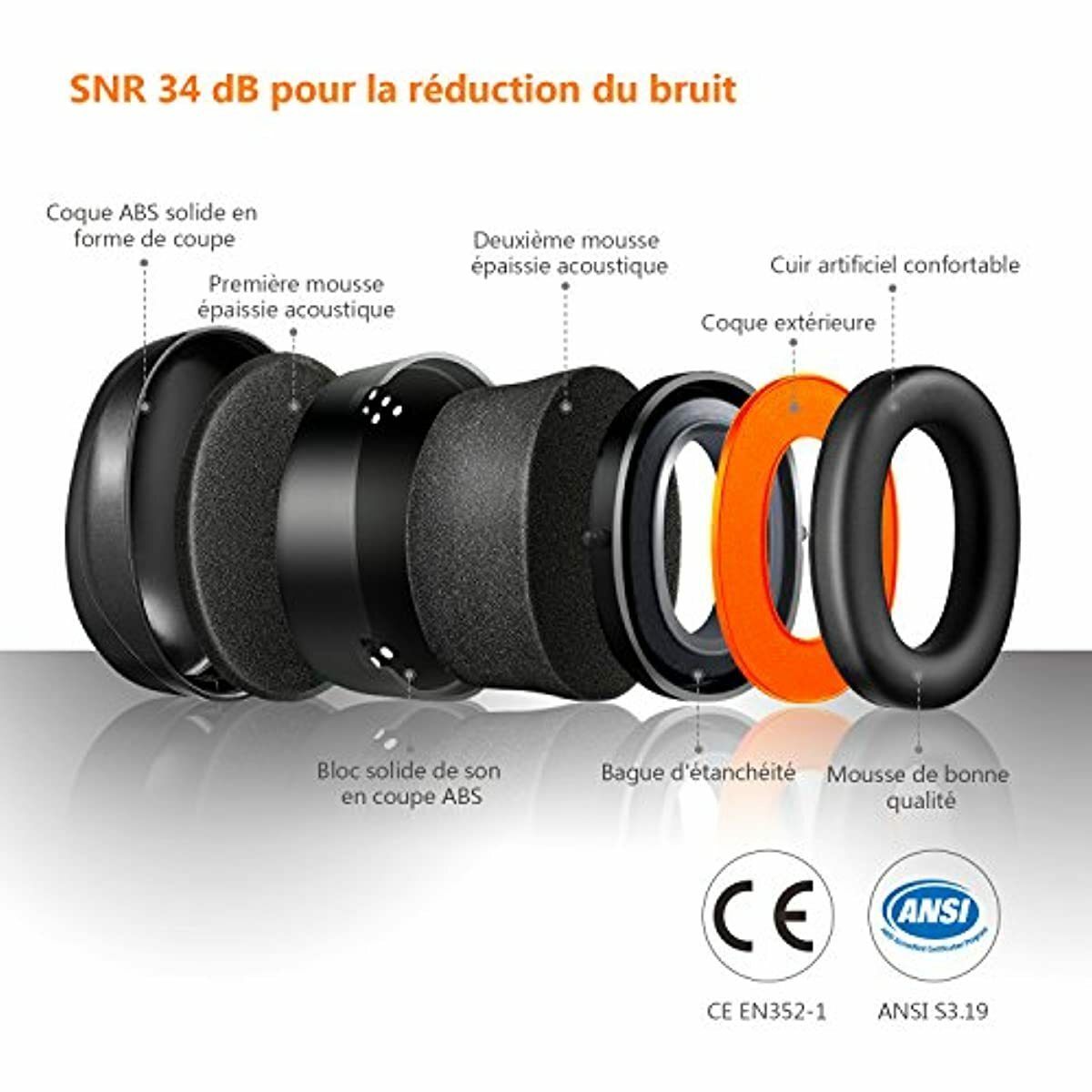 CASQUE ANTI BRUIT PLIABLE EnfantAdulte 34Db Protection CASQUE ANTI BRUIT PLIABLE EnfantAdulte 34Db Protection