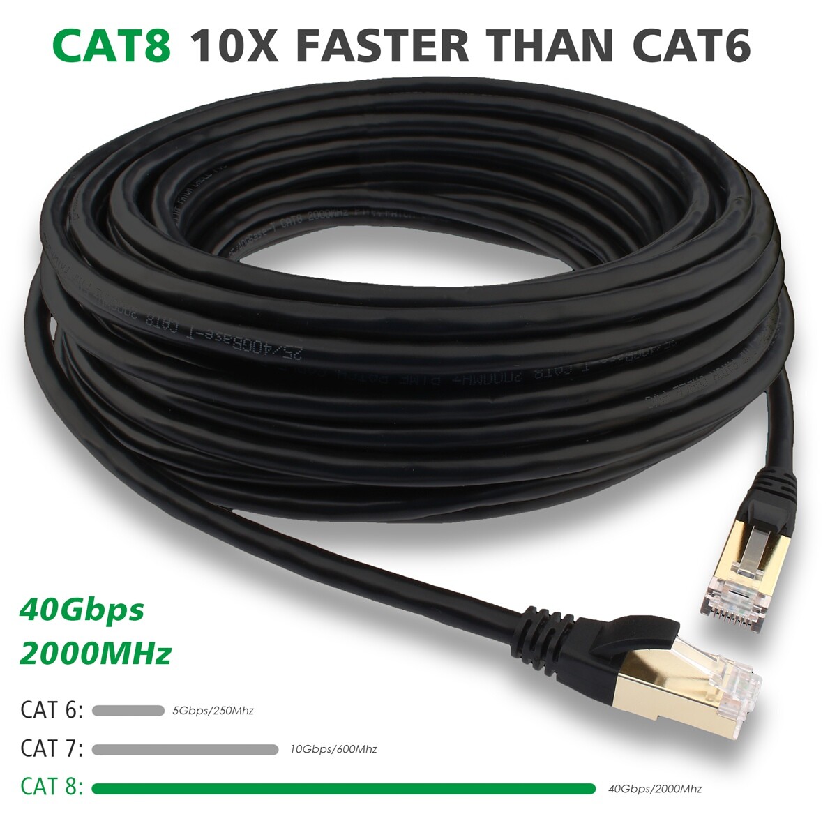 New CAT8 Cable 40Gbps 2000Mhz High Speed Gigabit SSTP LAN