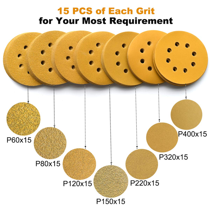 5-Inch 8-Hole Hook and Loop Sanding Discs, 60/80/120/150/220/320/400 Assorted Gr