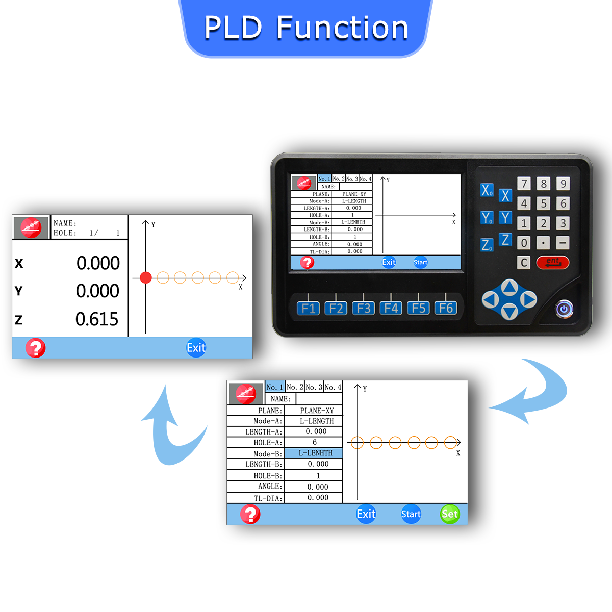 Digital Linear Glass Scale 2 Axis/3 Axis Readout DRO KIT CNC Milling Machine 