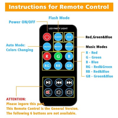 Upgraded Remote Kingso Dj Light, Sound Activated Party Light Mini Disco Ball