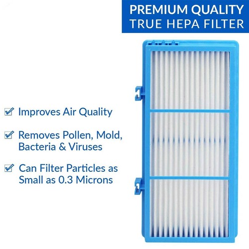2 Pack HEPA Filters, Carbon Booster Sheet HAPF30AT for Holmes AER1 Air Purifiers