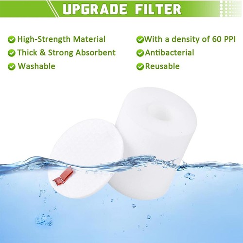 Hepa Filter for Shark ZU780 ZU782 ZU785 Rotator DuoClean Pro Lift-Away Vacuum US