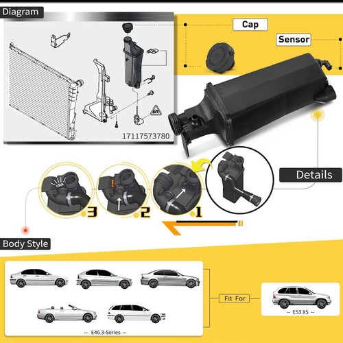 Radiator Expansion Tank w/ Cap & Sensor for BMW E46 316 318 E53 X5