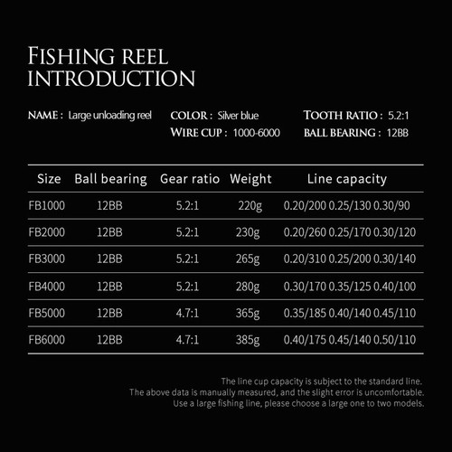 12BB Spinning Reel Stainless Steel Right Left Hand Metal Coil Spool Fishing Reel