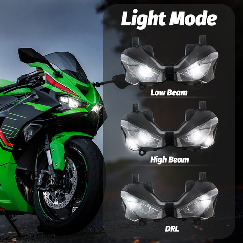 ハルタケ様 Fit For Kawasaki Ninja ZX6R 2024 2025 ZX636 Headlight