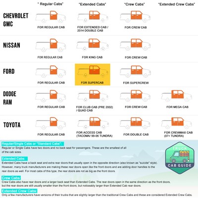 For 99-16 Ford Super Duty Extended Cab 6"Side Step Nerf Bar Running Board Black