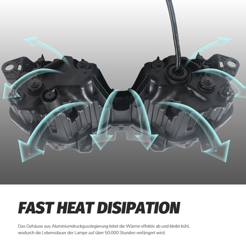【FAZ】速達 Fit For Kawasaki Ninja ZX6R 2024 2025 ZX636 Headlight