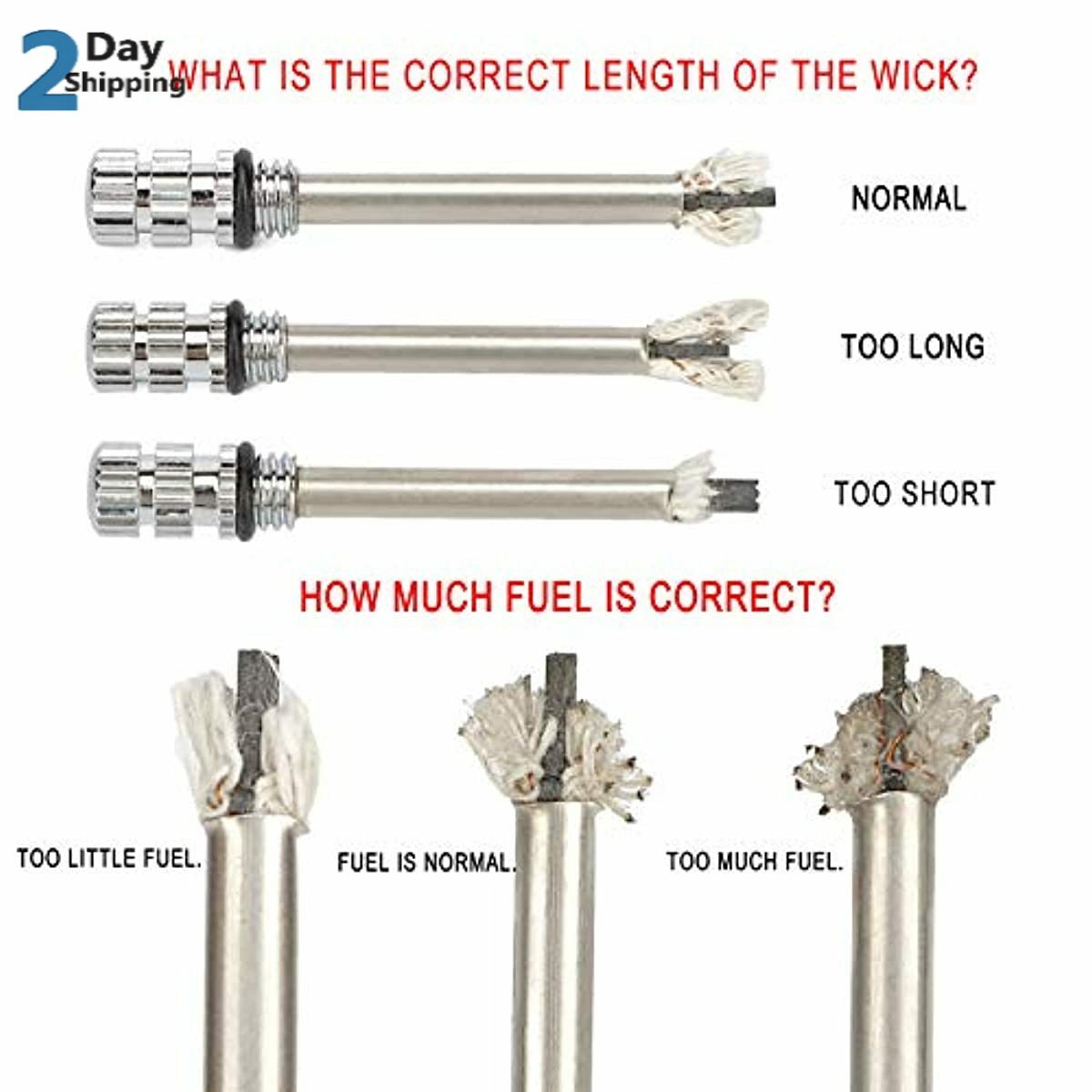 2 Pack Dragon&rsquo;s Breath Immortal Lighter(GREAT EDC TOOL)...free shipping