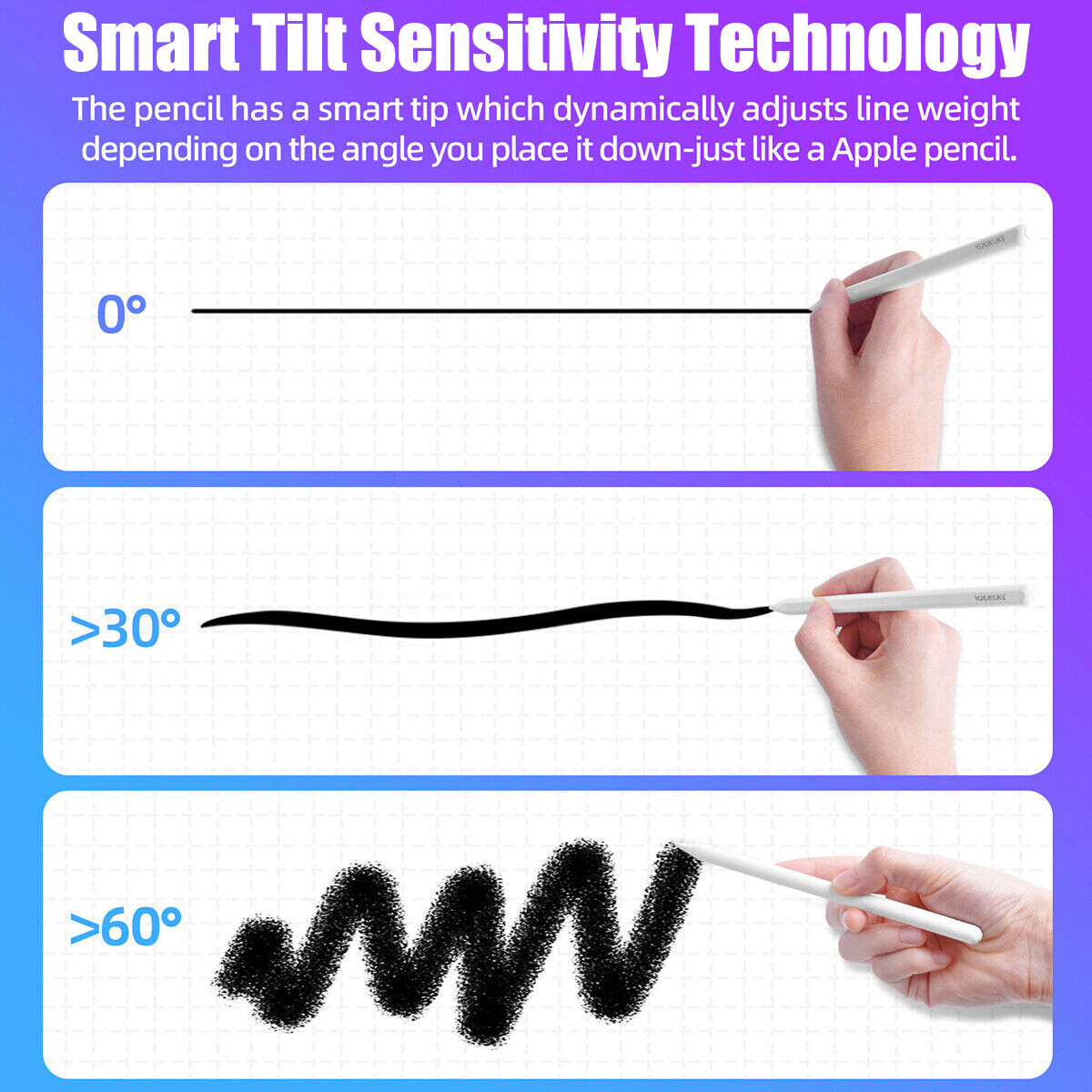 Bluetooh Stylus Pen Pencil 2nd Generation with Wireless Charging for Apple iPad
