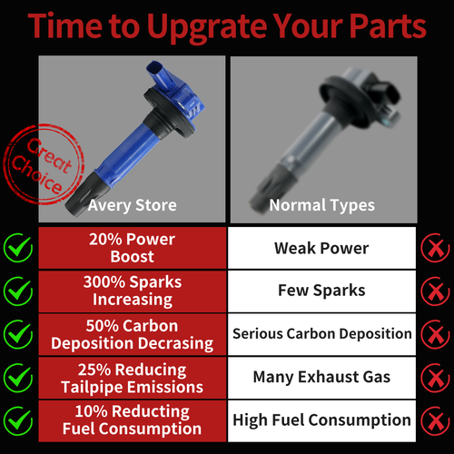 ✅ 6 Energy Ignition Coil For Ford Edge Explorer F150 Mustang Lincoln Mazda UF553