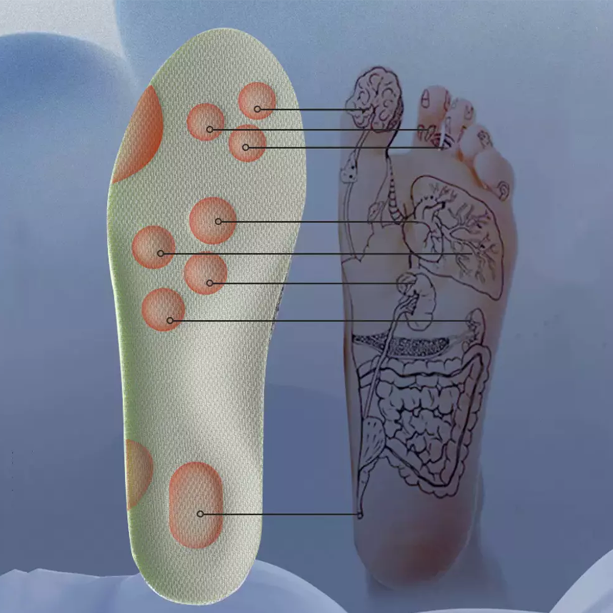 Insoles Orthopedic Supersoft For Sports Shoes 4D Inserts Feet Shock Absorption