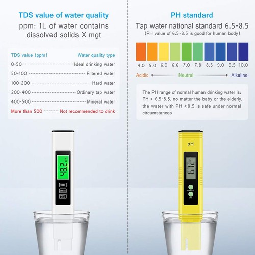 PH Meter,Digital PH EC TDS Temp Meter Water Quality Tester for Water Hydroponics