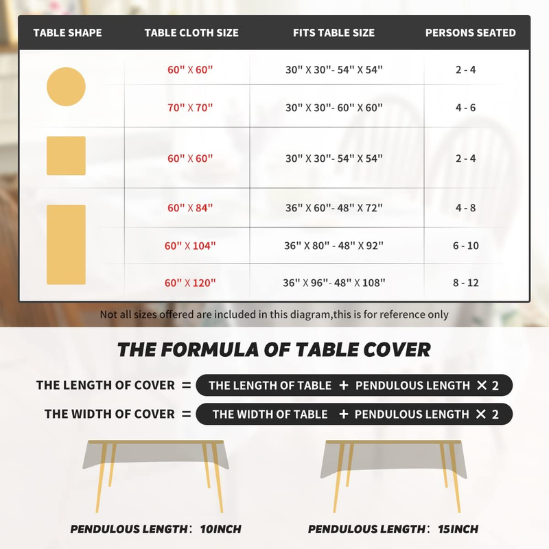 St. Patrick'S Day Tablecloth 60X60 Inch Round, Watercolor Shamrock Table Cover f