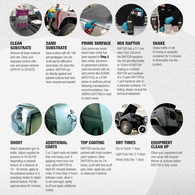 U-POL Raptor Tintable Spray-On Truck Bed Liner Coating, 2 Liters