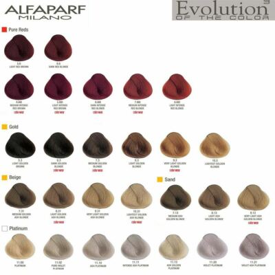 Alfaparf Evolution of the Color Permanent Hair Color, 2 oz. (Choose your color)