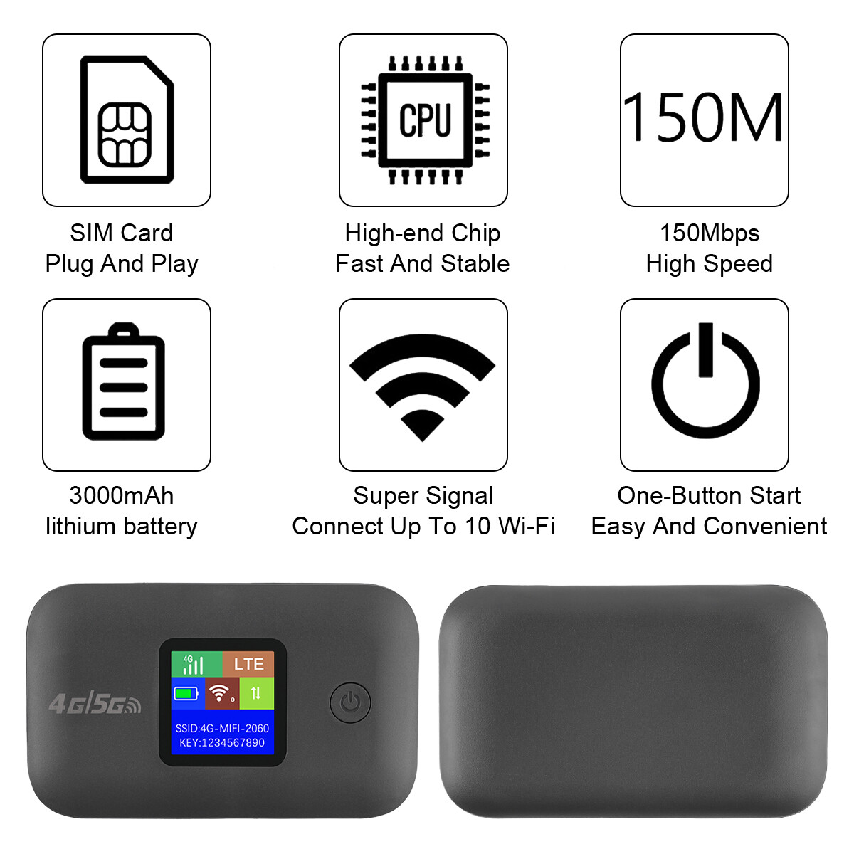 4G/5G LTE Wireless WiFi Router Pocket Mobile Broadband MIFI LCD Hotspot 3000mAh