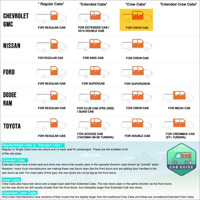 For 19-24 Silverado/Sierra 2500 3500HD Crew Cab 6" Side Step Bar Running Boards