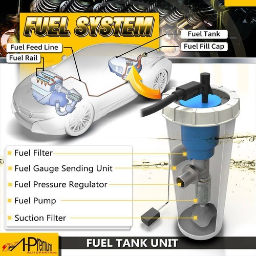 Rear Fuel Pump Assembly with Pressure Sensor for Chevy Colorado GMC Canyon Isuzu