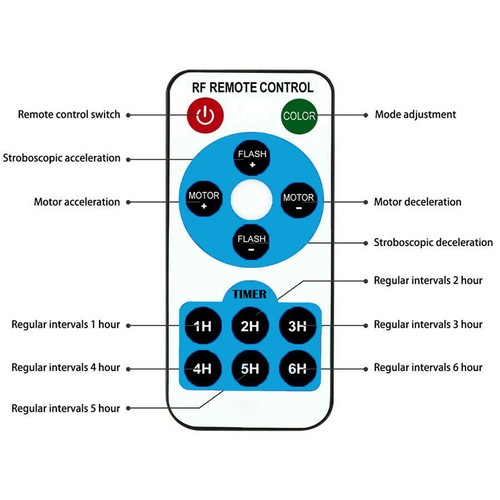 Christmas LED Laser Projector Star Moving Light In/Outdoor Landscape Stage Lamp
