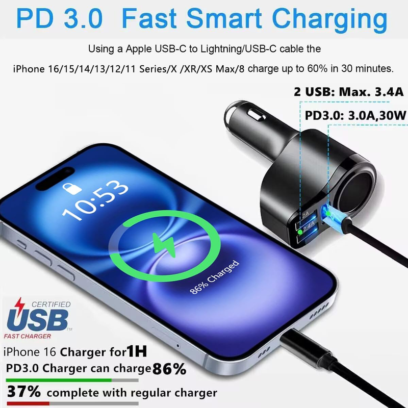 4 in 1 USB C Car Charger, 168W Multi USB Cigarette Lighter Adapter, Socket Split