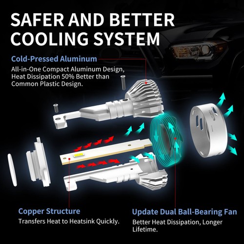 LASFIT 9005 LED Bulbs Headlight High or Low beam Conversion Kit Bright Plug&Play