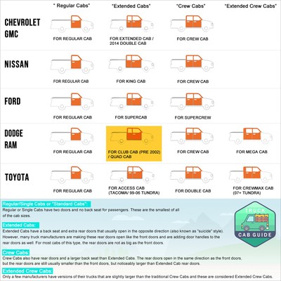 For 09-24 RAM 1500 Extended Quad Cab 5" Pad Side Step Nerf Bar Running Boards