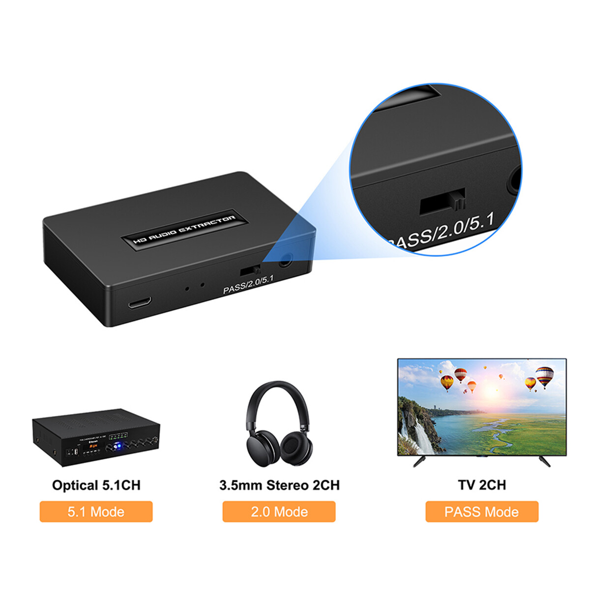 4K HDMI Audio Extractor Splitter Adapter Converter to HDMI/3.5mm Optical Cable