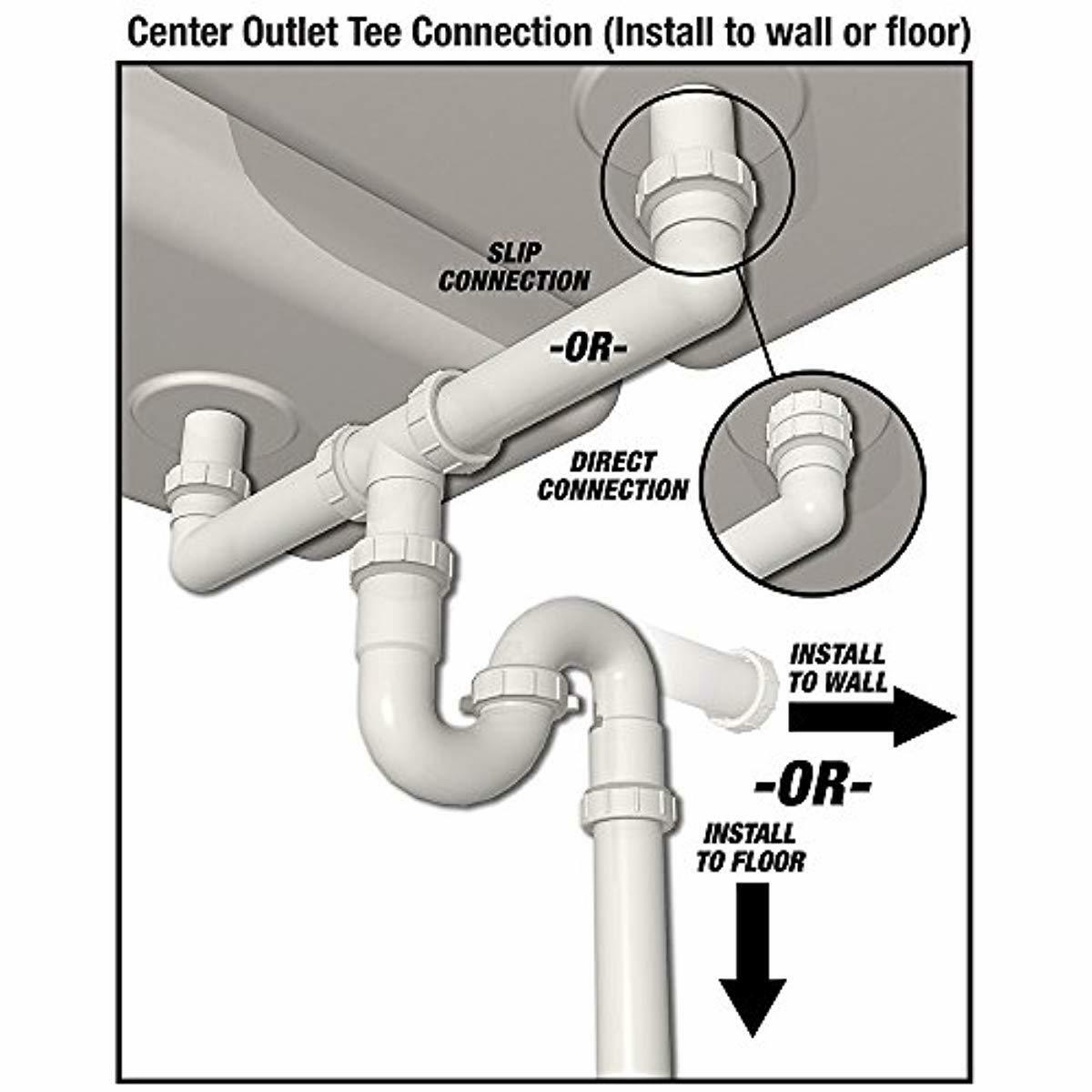 PlumbCraft Complete Kitchen Drain Repair Kit - Fits most ...