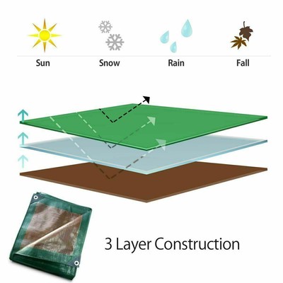 Heavy Duty Poly Tarp 20x40 Waterproof Tarpaulin 12 Mil Multipurpose Shade Cover