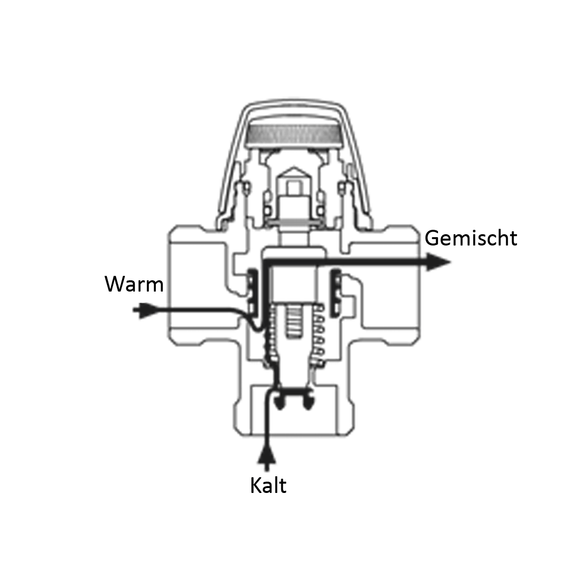 клапан термостатический трехходовой tim bl8804. трехходовой термостатический смесительный клапан схема подключения. термостатический клапан для теплого пола принцип работы. регулятор температуры на батарею принцип работы. клапан с термоголовкой для радиатора отопления.