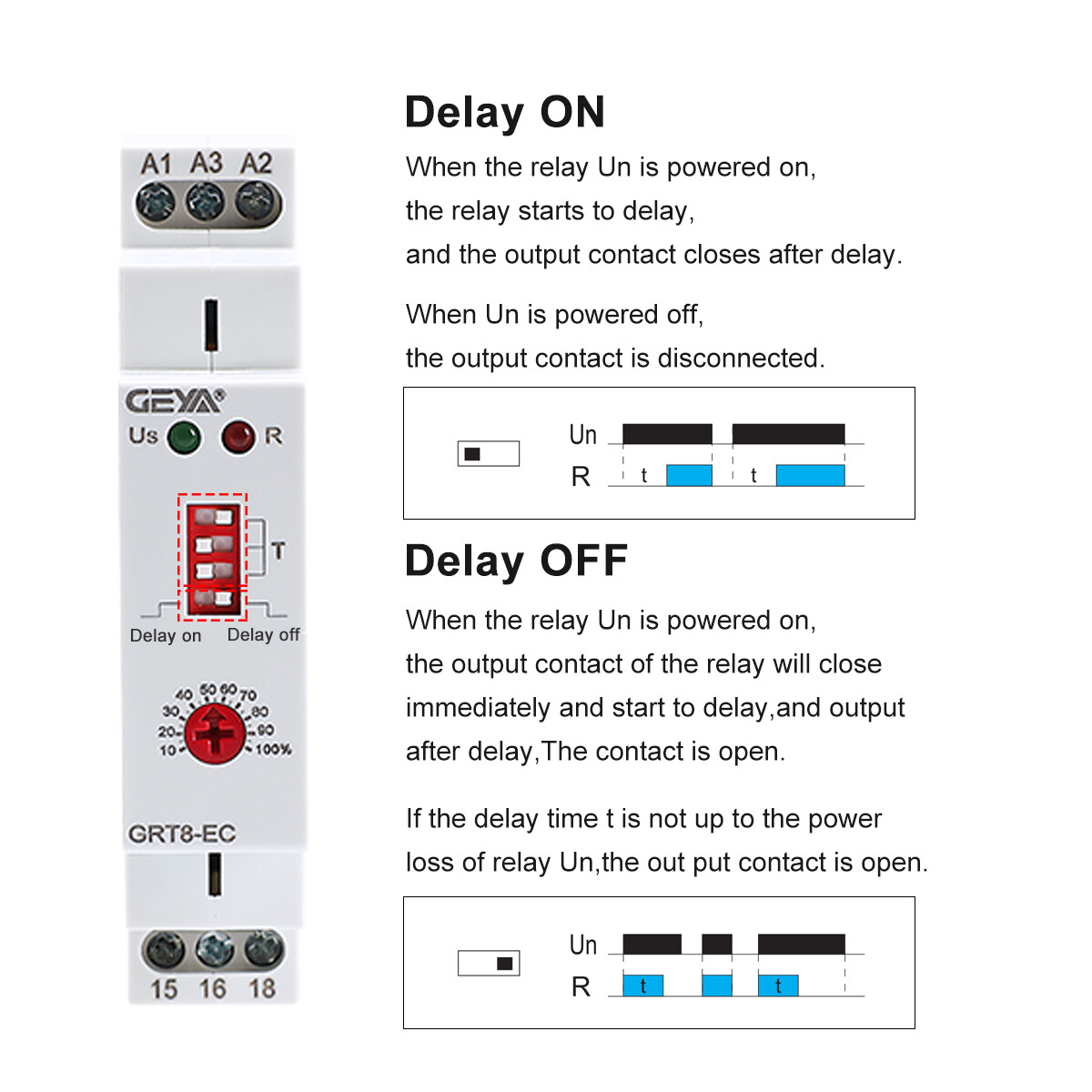 GEYA Off Delay & On Delay Time Delay Relay Timer Cycler Switch DC24V AC230V NEW